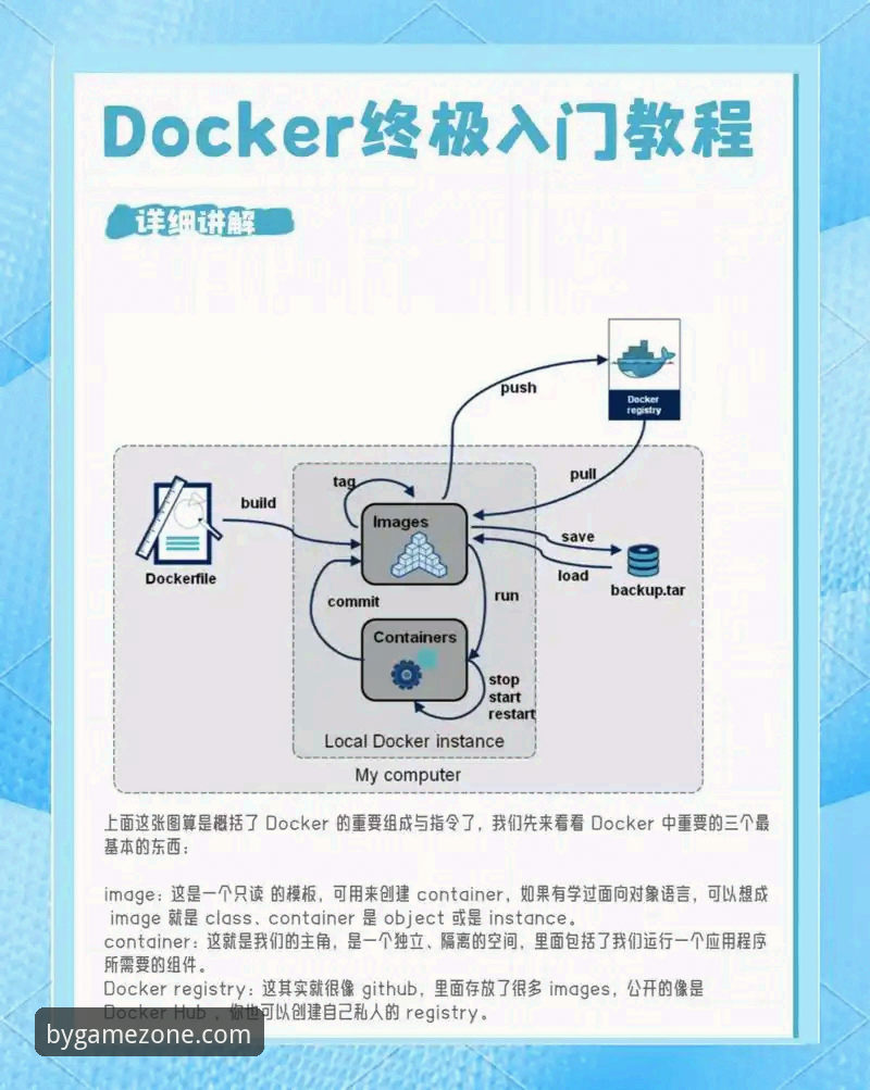 资深用户详解BY体育官网注册教程：从零开始的实战经验分享