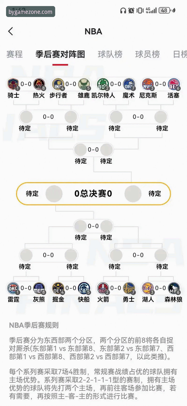 BY体育官网观赛实用指南：从尼克斯140-89大胜看季后赛必备知识